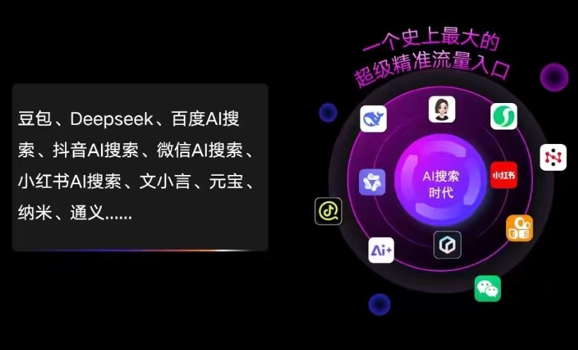 杨浦区AI智能推广新玩法，抢占搜索时代免费精准客源