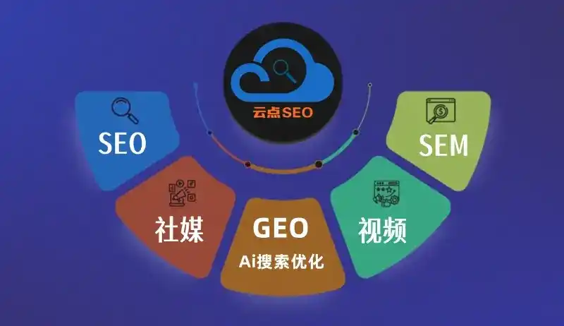 杨浦区GEO优化：AI智能体时代取代SEO的全新内容优化逻辑
