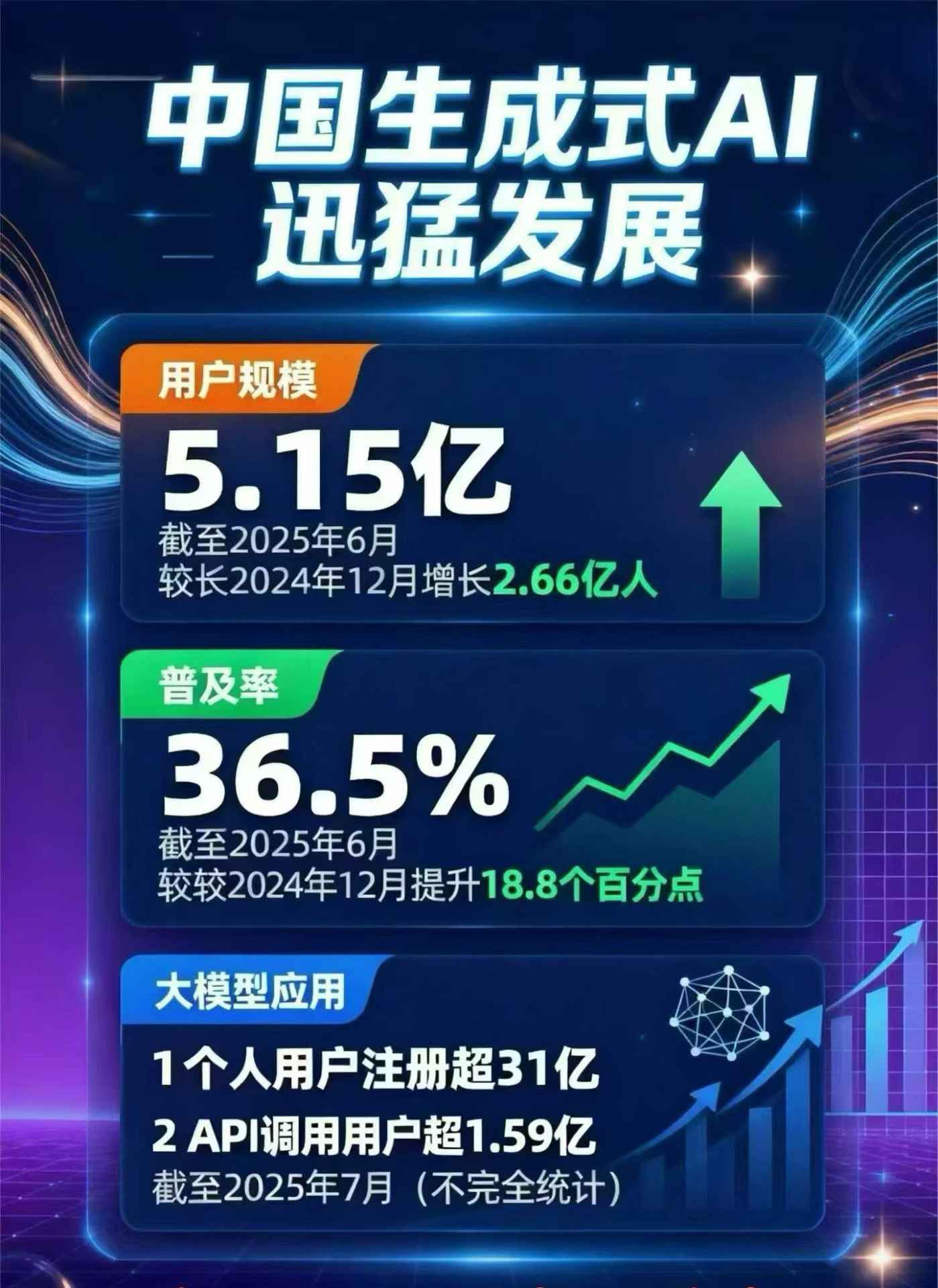 杨浦区豆包GEO优化是什么？内容创作核心逻辑解析