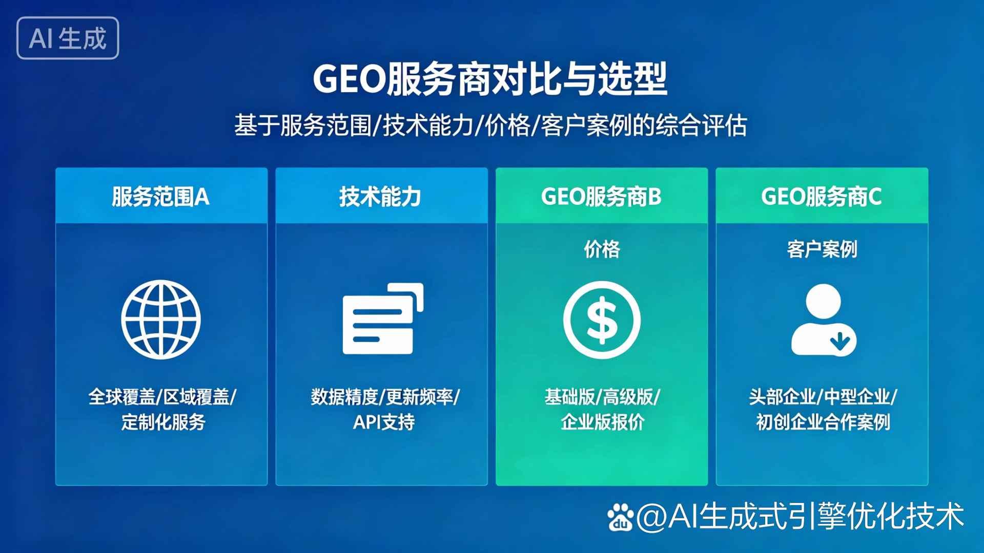 杨浦区GEO优化服务商该如何选择？聊聊生成式引擎优化行业现状